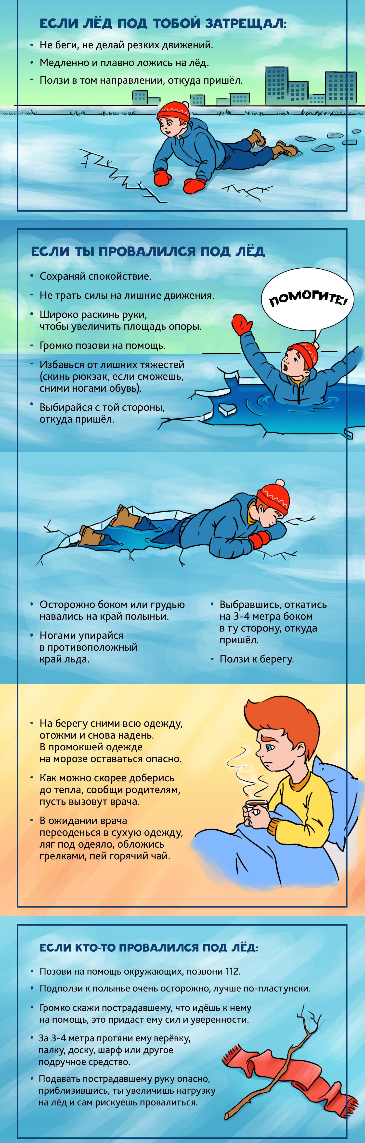 Памятки по технике безопасности.