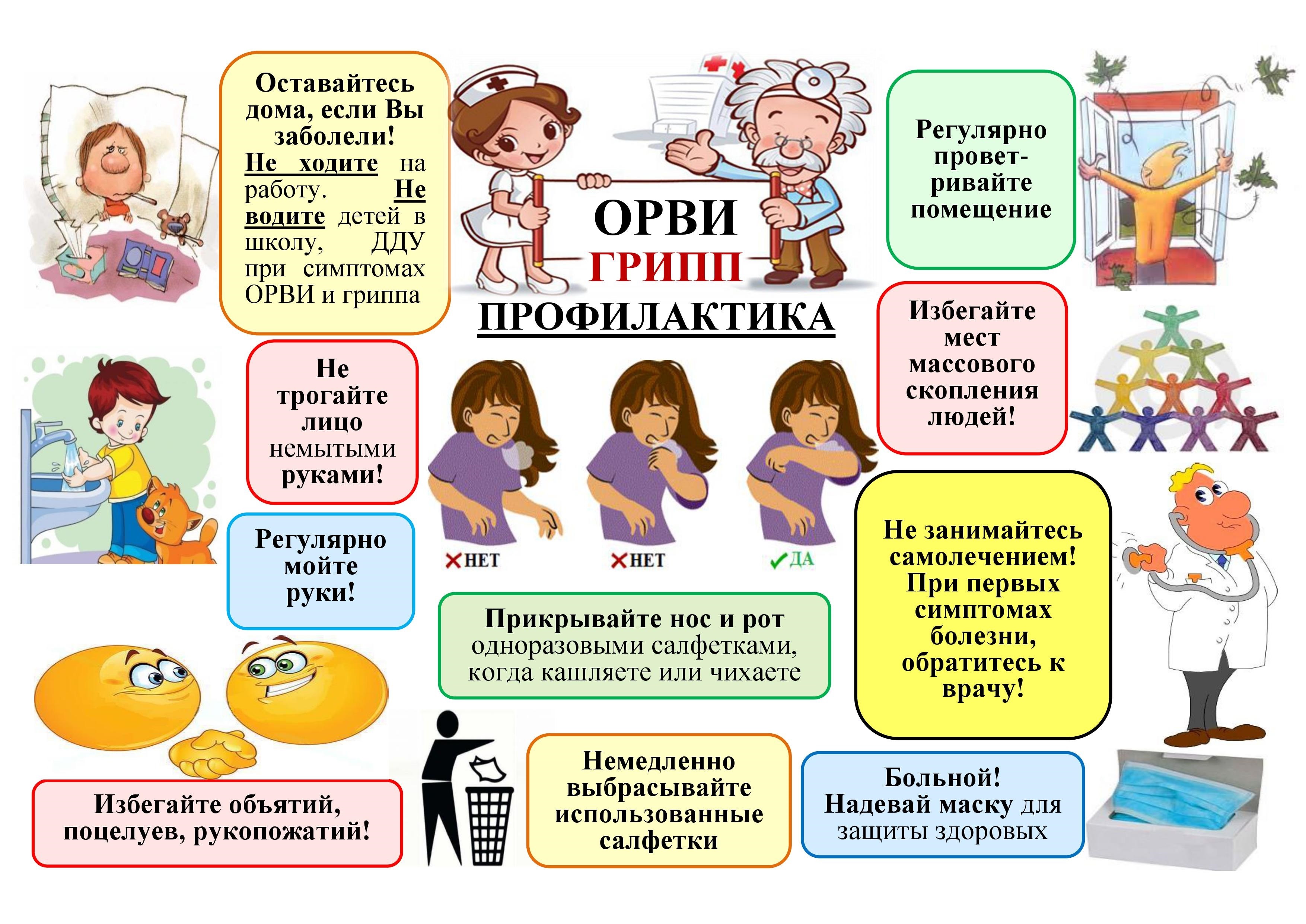 Профилактика гриппа и ОРВИ.